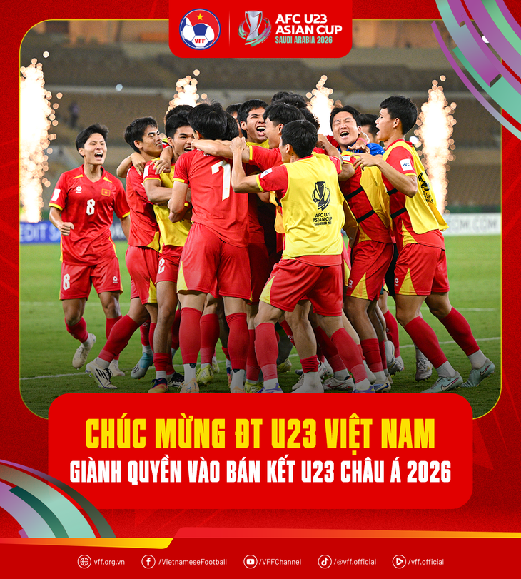 Lịch thi đấu bóng đá hôm nay ngày 17/1 - 18/1: U23 Việt Nam đấu đội nào?- Ảnh 1. Lịch thi đấu bóng đá hôm nay ngày 17/1 - 18/1: U23 Việt Nam đấu đội nào?- Ảnh 1.