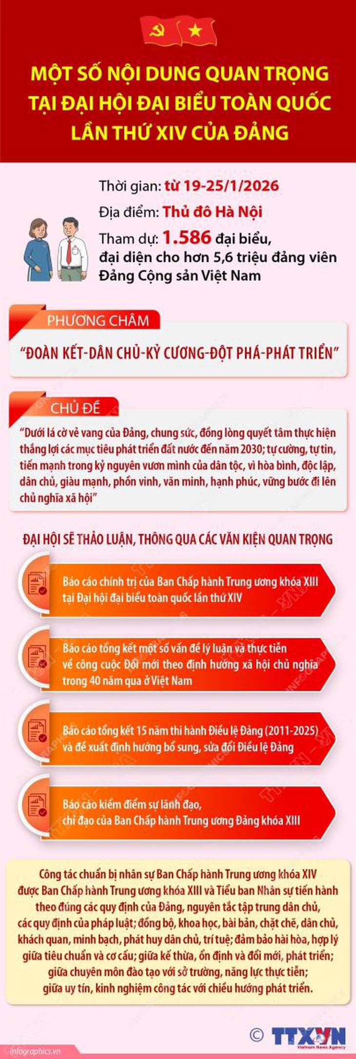 Niềm tin dân tộc trong thời khắc bản lề- Ảnh 1.