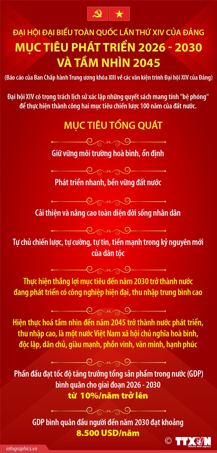 Đột phá về tư duy hành động- Ảnh 2.