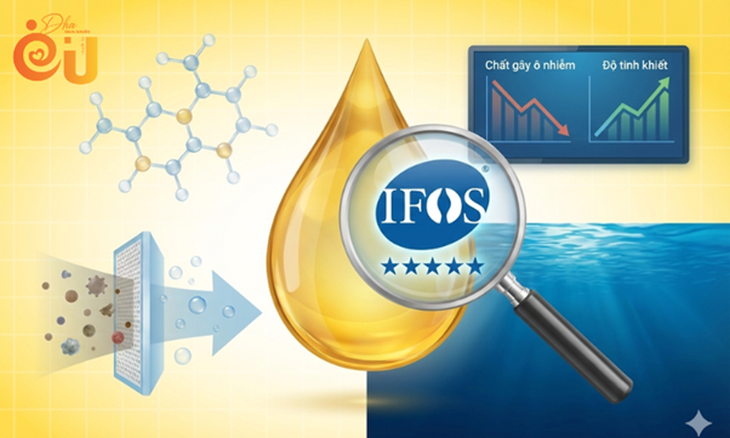 IFOS là gì? Tại sao mẹ nên chọn DHA có nguồn nguyên liệu đạt chuẩn này?- Ảnh 1.