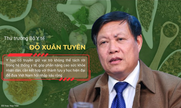 Thứ trưởng Bộ Y tế Đỗ Xuân Tuyên: Khám sức khỏe định kỳ miễn phí là nền tảng tiến tới miễn viện phí cơ bản- Ảnh 5. Thứ trưởng Bộ Y tế Đỗ Xuân Tuyên: Khám sức khỏe định kỳ miễn phí là nền tảng tiến tới miễn viện phí cơ bản- Ảnh 5.