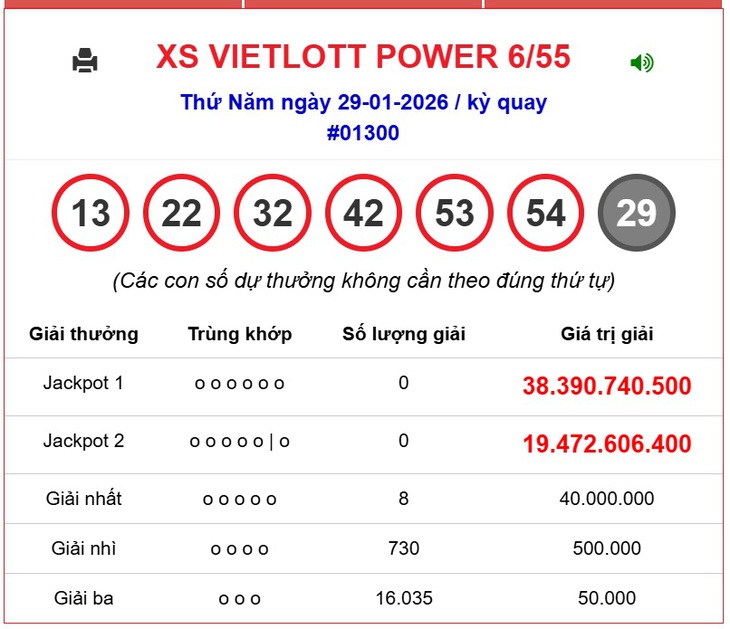 Kết quả xổ số Vietlott hôm nay 21/2/2026 - Vietlott 21/2 - Xổ số Mega 6/55 ngày 21/2- Ảnh 10. Kết quả xổ số Vietlott hôm nay 21/2/2026 - Vietlott 21/2 - Xổ số Mega 6/55 ngày 21/2- Ảnh 10.