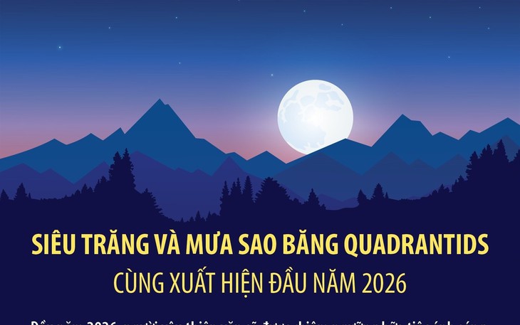 Siêu trăng và mưa sao băng Quadrantids cùng xuất hiện đầu năm 2026
