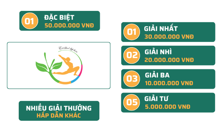 Cơ cấu giải thưởng hấp dẫn tại đêm chung kết Cuộc thi Tôi khoẻ đẹp hơn- Ảnh 4.