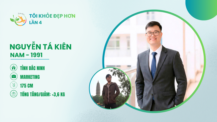 Hé lộ chân dung TOP12 xuất sắc của Cuộc thi Tôi khỏe đẹp hơn: Những gương mặt sẽ tỏa sáng tại đêm trao giải- Ảnh 5.