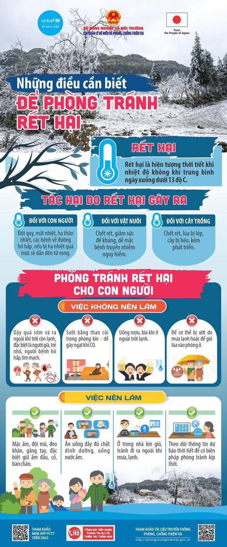 Các kỹ năng phòng chống rét đậm, rét hại cho người và vật nuôi - Ảnh 2. Các kỹ năng phòng chống rét đậm, rét hại cho người và vật nuôi - Ảnh 2.