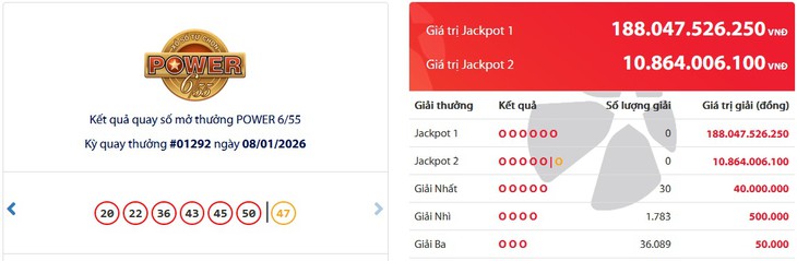 Kết quả xổ số Vietlott hôm nay 24/1/2026 - Vietlott 24/1 - Xổ số Power 6/55 ngày 24/1- Ảnh 8.