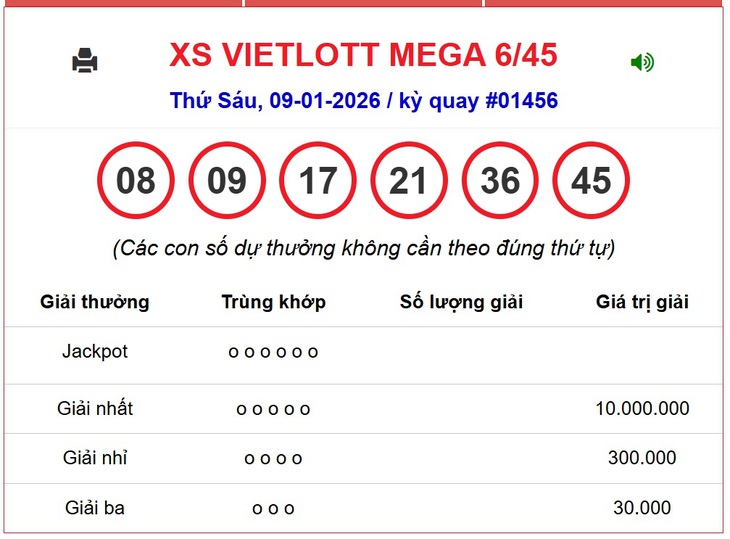 Kết quả xổ số Vietlott hôm nay 18/1/2026 - Vietlott 18/1 - Xổ số Mega 6/45 ngày 18/1- Ảnh 5.