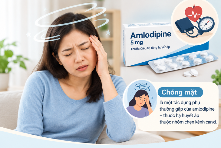 14 tác dụng phụ của thuốc huyết áp phổ biến amlodipine cần biết - Ảnh 1.