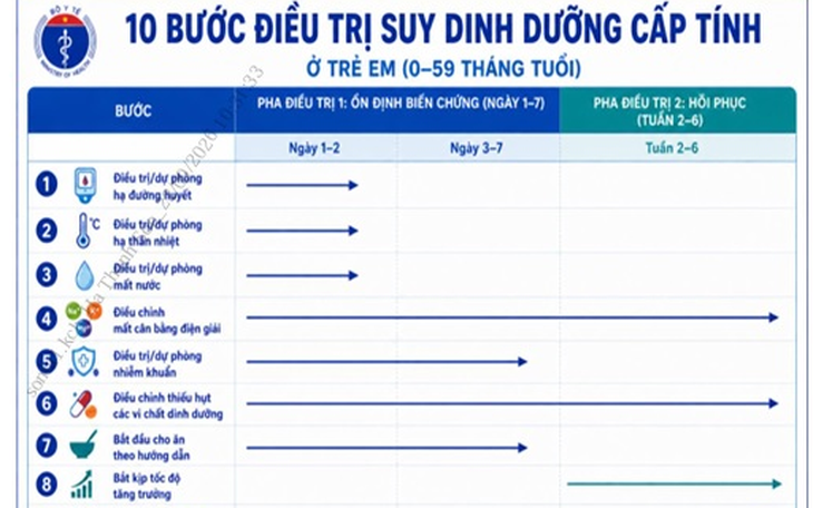 Chốt lịch nghỉ Tết Đinh Mùi và nghỉ lễ Quốc khánh năm 2027- Ảnh 2.