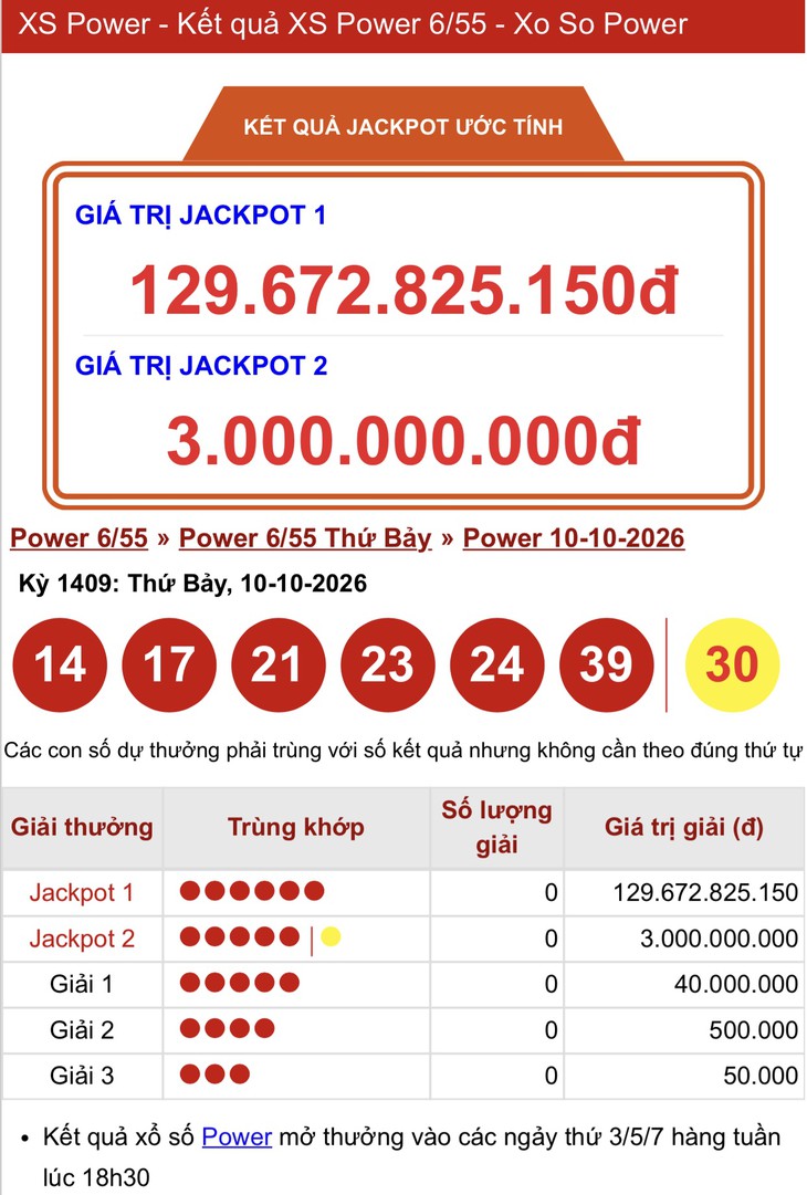 Kết quả xổ số Vietlott hôm nay 10/10/2026 - Vietlott 10/10 - Xổ số Power 6/55 ngày 10/10 - Ảnh 1.