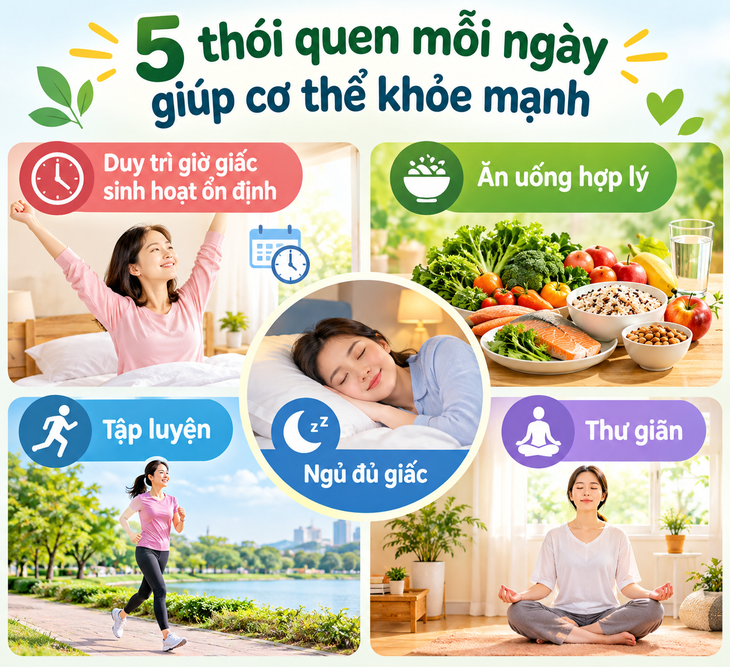 5 thói quen đơn giản mỗi ngày giúp cơ thể khỏe mạnh hơn - Ảnh 1.