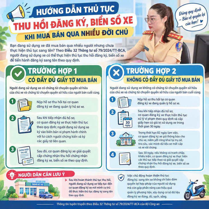 Xe mua bán qua nhiều đời chủ, chưa sang tên: Gỡ vướng thế nào?- Ảnh 2.