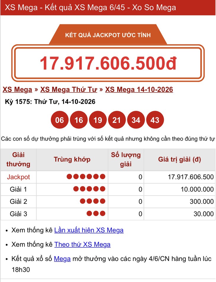 Kết quả xổ số Vietlott hôm nay 14/10 - Vietlott 14/10 - Xổ số Mega 6/45 ngày 14/10 - Ảnh 1.
