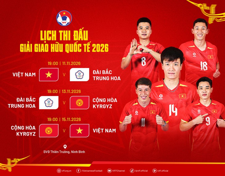 ĐT Việt Nam sẽ gặp đội trong trong dịp FIFA Days tháng 11/2026?- Ảnh 1.