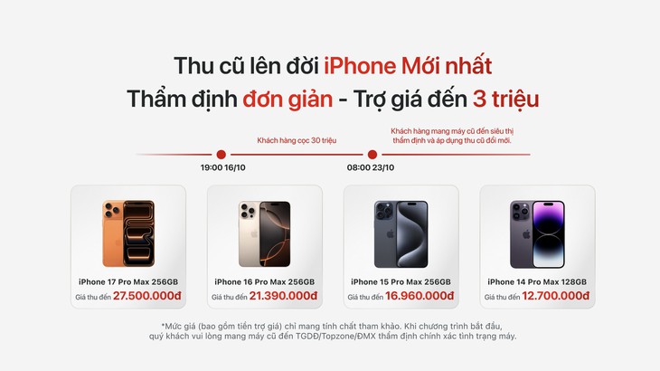 Thu cũ lên đời iPhone Duo tại Thế Giới Di Động, còn phải bù bao nhiêu? - Ảnh 2.