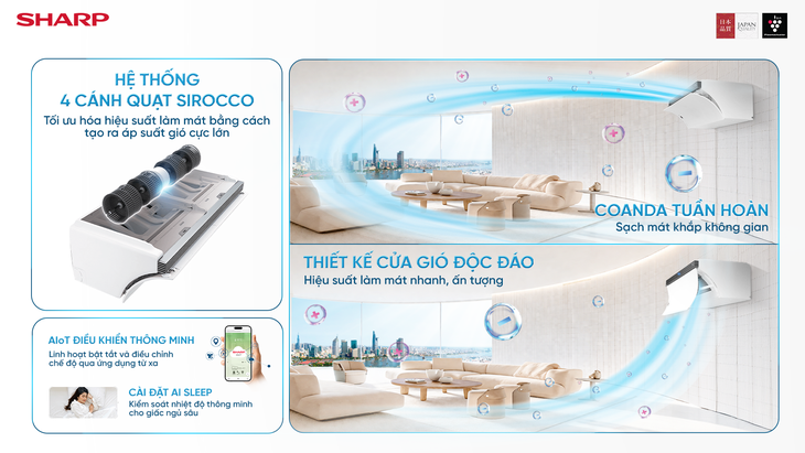 Điều hòa Sharp Airest được vinh danh tại Better Choice Award 2026 - Ảnh 4.