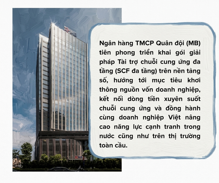 Nền tảng SCF của MB giúp khơi thông nguồn vốn chuỗi cung ứng cho doanh nghiệp - Ảnh 1.