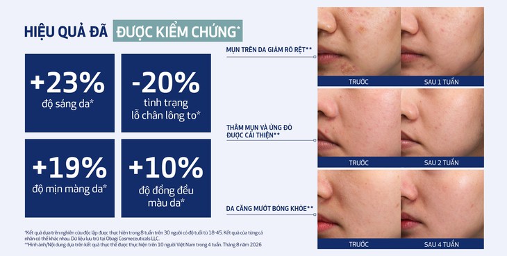 Peel da kỷ nguyên mới: Ứng dụng cơ chế đa acid tối ưu chất lượng làn da- Ảnh 4.