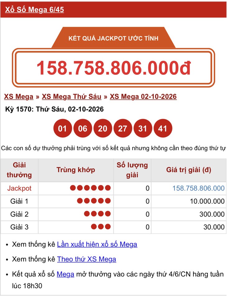Kết quả xổ số Vietlott hôm nay 2/10 - Vietlott 2/10 - Xổ số Mega 6/45 ngày 2/10 - Ảnh 1.