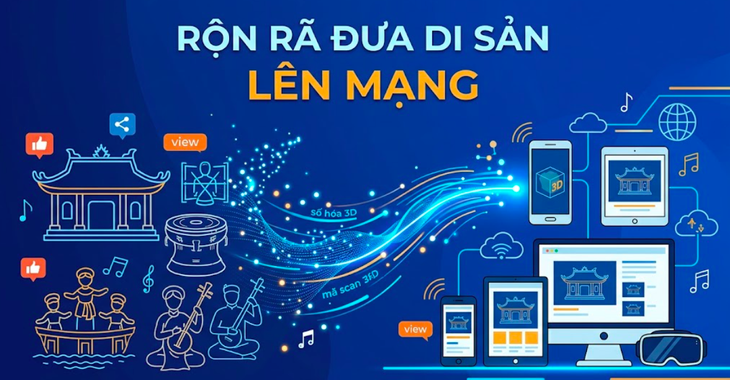 Từ livestream cốm Mễ Trì, nón lá Tri Lễ đến hành trình số hóa di sản - Ảnh 1.