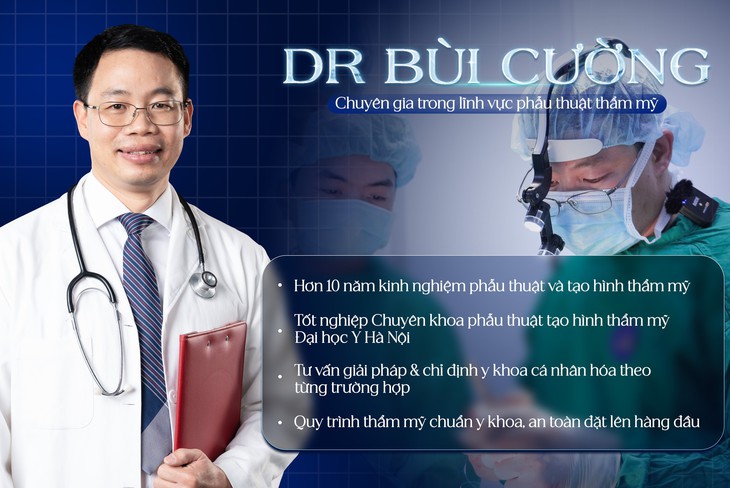 Bao xơ sau nâng ngực: Vì sao cần quan tâm đến kỹ thuật phẫu thuật?- Ảnh 3.