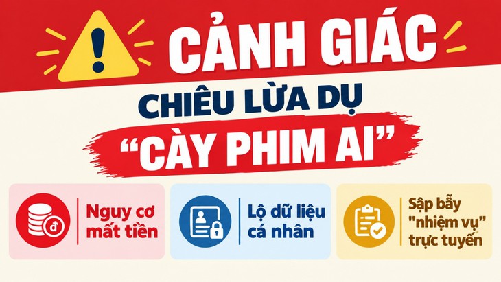 Cảnh báo sập bẫy khi cày phim AI trên mạng xã hội - Ảnh 1.