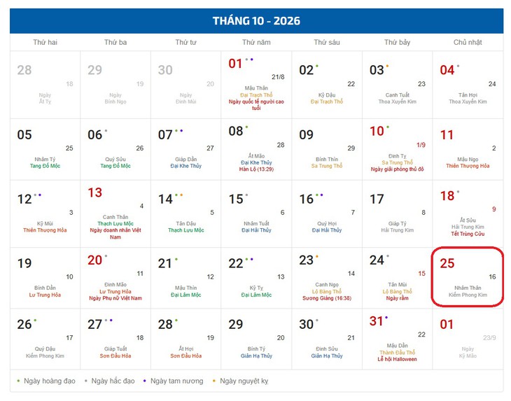 Âm lịch hôm nay 25/10 - Lịch âm 25/10 - Lịch vạn niên ngày 25/10/2026 - Ảnh 1.