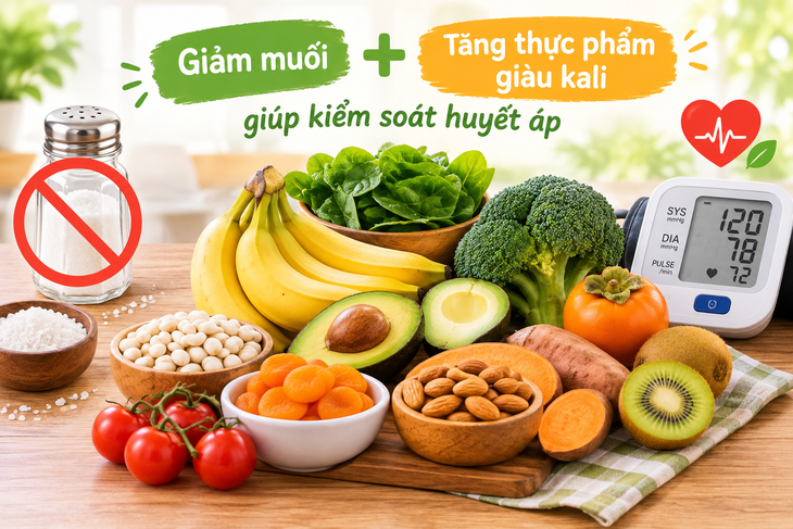 3 điều chỉnh chế độ ăn giúp kiểm soát huyết áp - Ảnh 1.