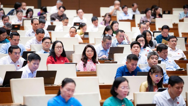 Hôm nay, truyền hình trực tiếp phiên Quốc hội thảo luận về kinh tế - xã hội- Ảnh 1.