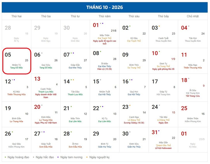Âm lịch hôm nay 5/10 - Lịch âm 5/10 - Lịch vạn niên ngày 5/10/2026- Ảnh 1.