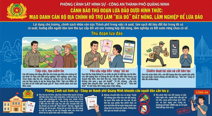 Mạo danh cán bộ địa chính, lừa tiền làm 'bìa đỏ' đất nông, lâm nghiệp - Ảnh 1.