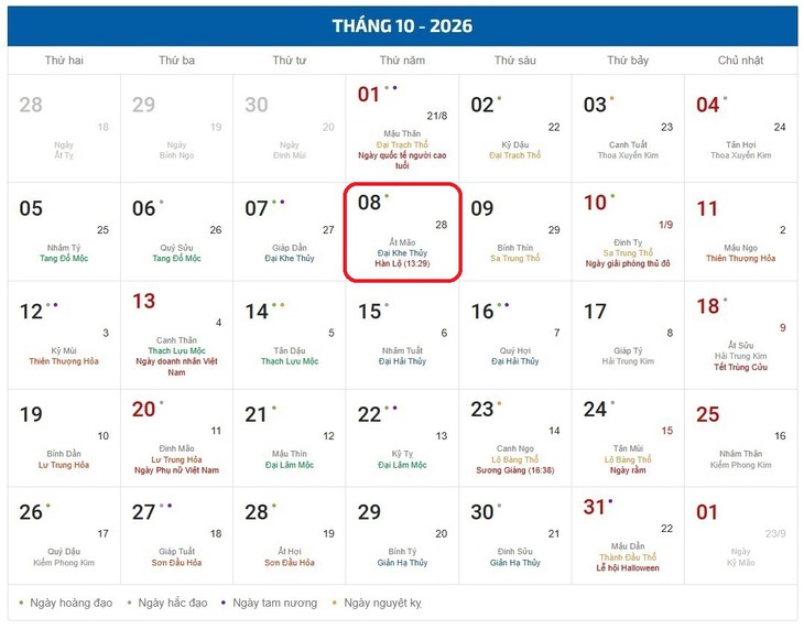 Âm lịch hôm nay 8/10 - Lịch âm 8/10 - Lịch vạn niên ngày 8/10/2026- Ảnh 1.