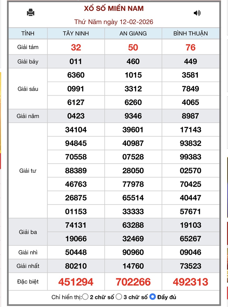 Kết quả xổ số miền Nam hôm nay ngày 21/2/2026 - XSMN 21/2- Ảnh 10. Kết quả xổ số miền Nam hôm nay ngày 21/2/2026 - XSMN 21/2- Ảnh 10.