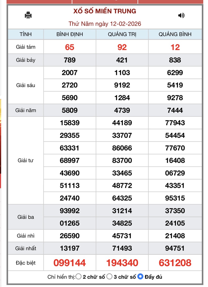 Kết quả xổ số miền Trung hôm nay ngày 21/2/2026 - XSMT 21/2- Ảnh 10. Kết quả xổ số miền Trung hôm nay ngày 21/2/2026 - XSMT 21/2- Ảnh 10.