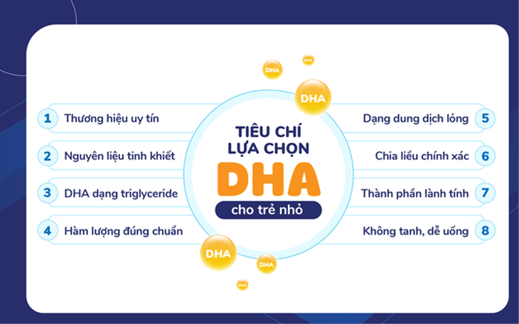 8 tiêu chí lựa chọn DHA cho bé- Ảnh 4.