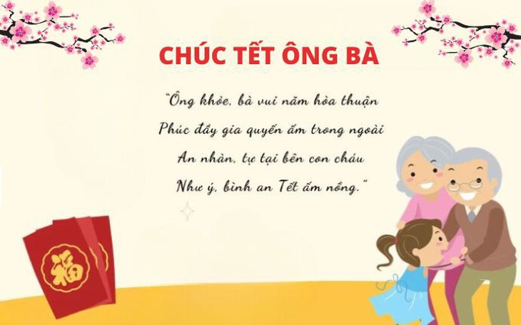Những lời chúc Tết Bính Ngọ 2026 kính tặng ông bà và bố mẹ