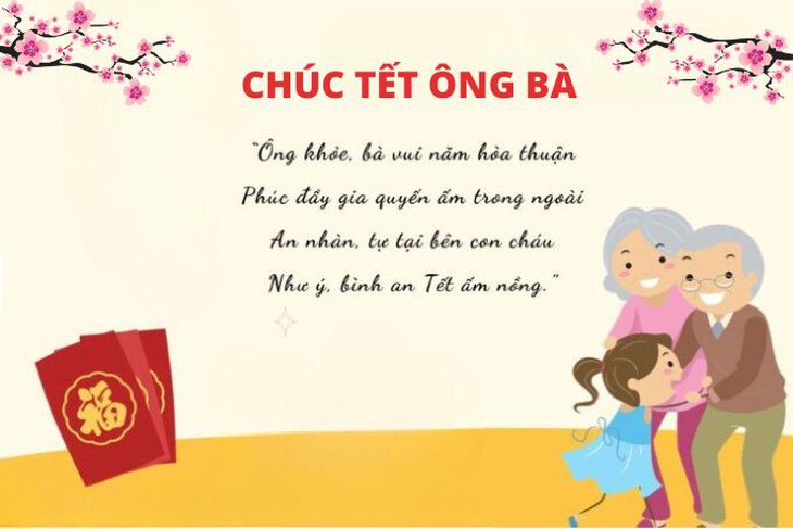 Những lời chúc Tết Bính Ngọ 2026 kính tặng ông bà và bố mẹ- Ảnh 1. Những lời chúc Tết Bính Ngọ 2026 kính tặng ông bà và bố mẹ- Ảnh 1.