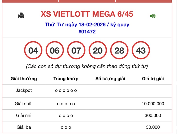 Kết quả xổ số Vietlott hôm nay 23/2/2026 - Vietlott 23/2 - Xổ số Power 6/55 và Mega 6/45 ngày 23/2- Ảnh 11. Kết quả xổ số Vietlott hôm nay 23/2/2026 - Vietlott 23/2 - Xổ số Power 6/55 và Mega 6/45 ngày 23/2- Ảnh 11.