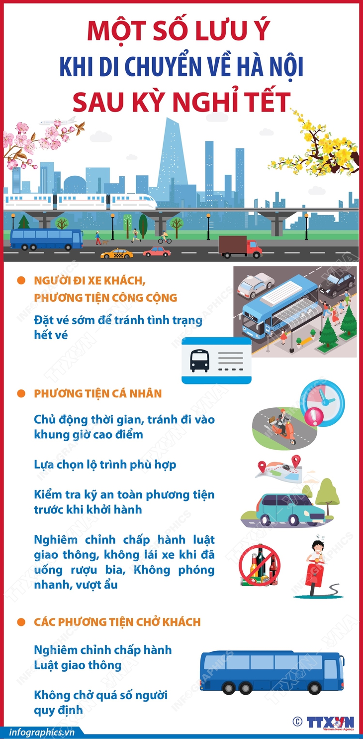 Một số lưu ý khi di chuyển về Hà Nội sau kỳ nghỉ Tết- Ảnh 1. Một số lưu ý khi di chuyển về Hà Nội sau kỳ nghỉ Tết- Ảnh 1.