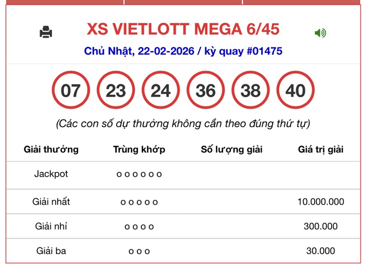 Kết quả xổ số Vietlott hôm nay 23/2/2026 - Vietlott 23/2 - Xổ số Power 6/55 và Mega 6/45 ngày 23/2- Ảnh 9. Kết quả xổ số Vietlott hôm nay 23/2/2026 - Vietlott 23/2 - Xổ số Power 6/55 và Mega 6/45 ngày 23/2- Ảnh 9.