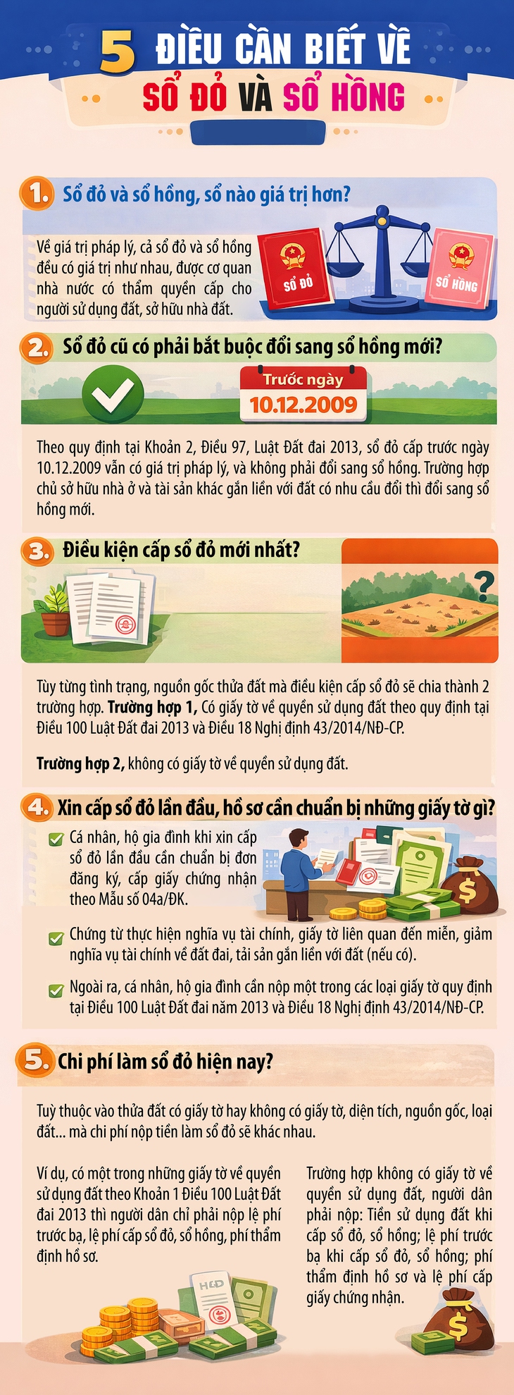 5 điều cần biết về sổ đỏ và sổ hồng mới nhất- Ảnh 1.