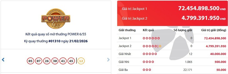 Kết quả xổ số Vietlott hôm nay 7/3/2026 - Vietlott 7/3 - Xổ số Mega 6/55 ngày 7/3- Ảnh 8.