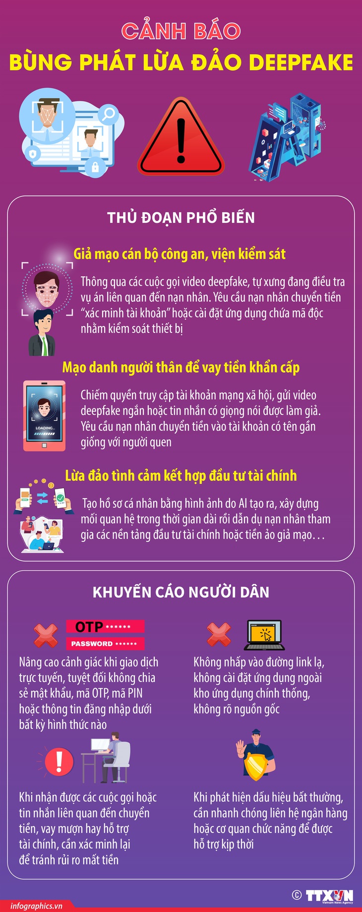 Cảnh báo bùng phát lừa đảo deepfake- Ảnh 1.