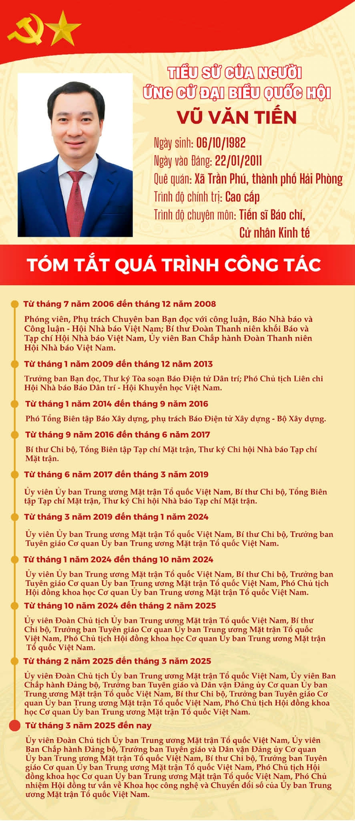 Đồng chí Vũ Văn Tiến ứng cử đại biểu Quốc hội tại Đơn vị bầu cử số 6, TP Hải Phòng- Ảnh 2. Đồng chí Vũ Văn Tiến ứng cử đại biểu Quốc hội tại Đơn vị bầu cử số 6, TP Hải Phòng- Ảnh 2.