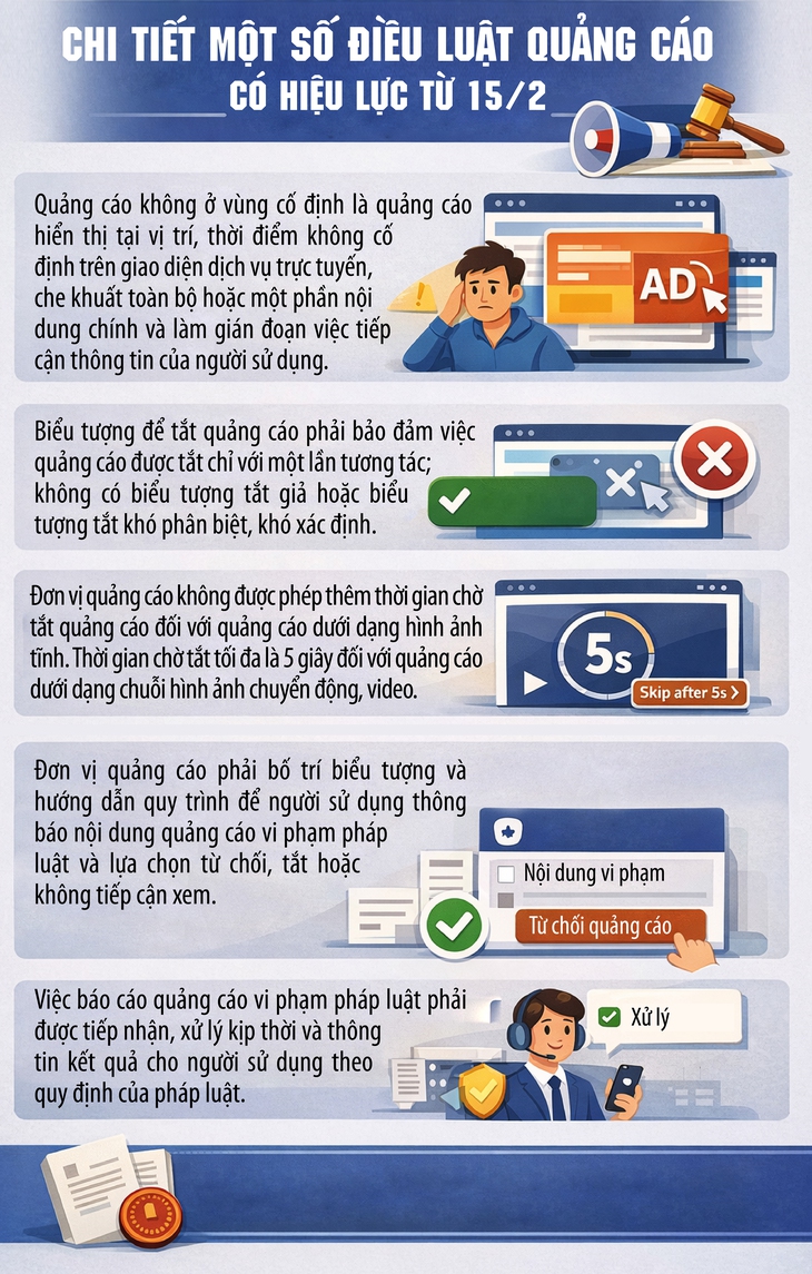Quảng cáo video trên mạng phải cho tắt sau 5 giây- Ảnh 1.