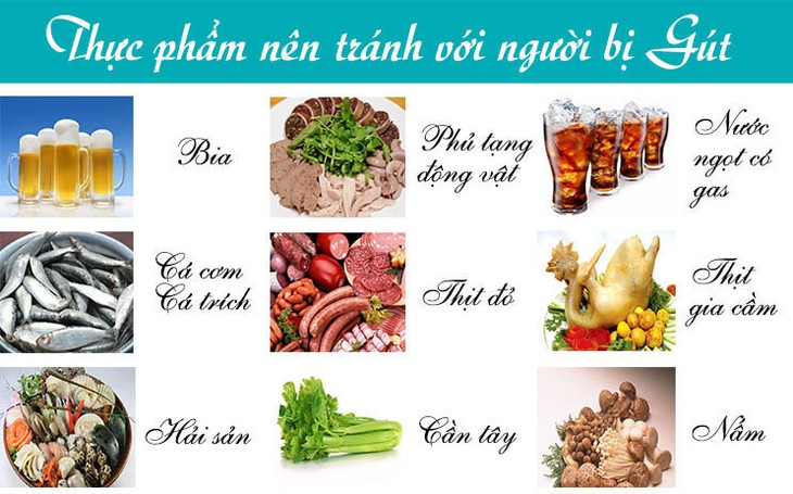 Người bệnh Gout kiêng ăn gì trong ngày Tết?- Ảnh 1.