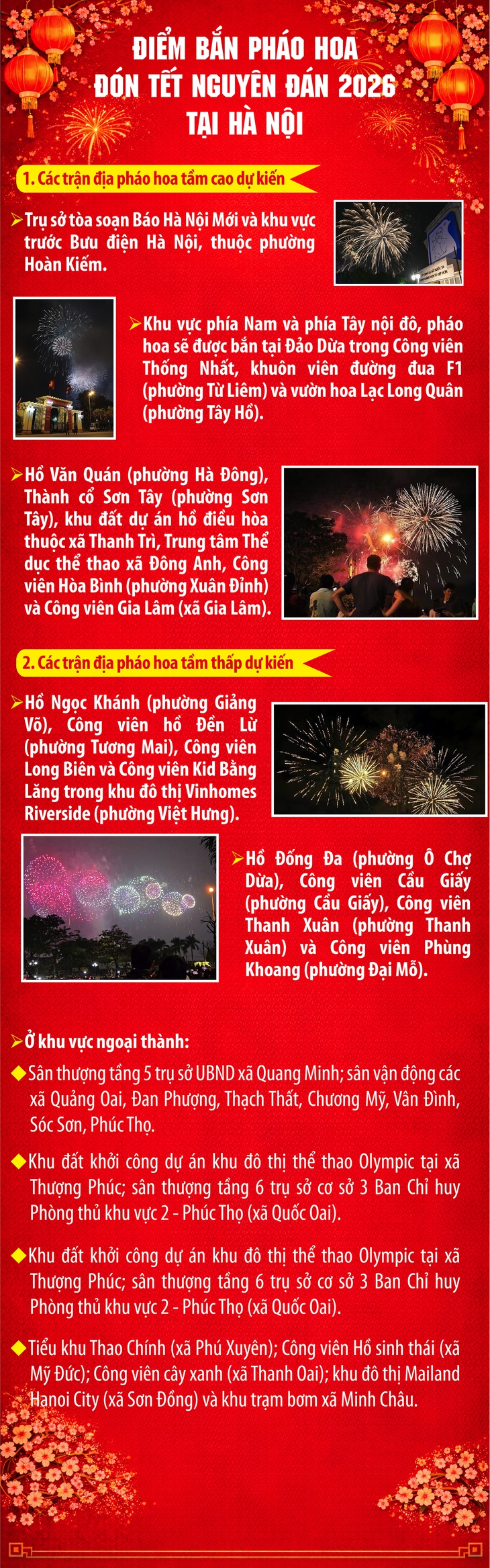 Các điểm bắn pháo hoa đón Tết Nguyên đán 2026 tại Hà Nội- Ảnh 1. Các điểm bắn pháo hoa đón Tết Nguyên đán 2026 tại Hà Nội- Ảnh 1.
