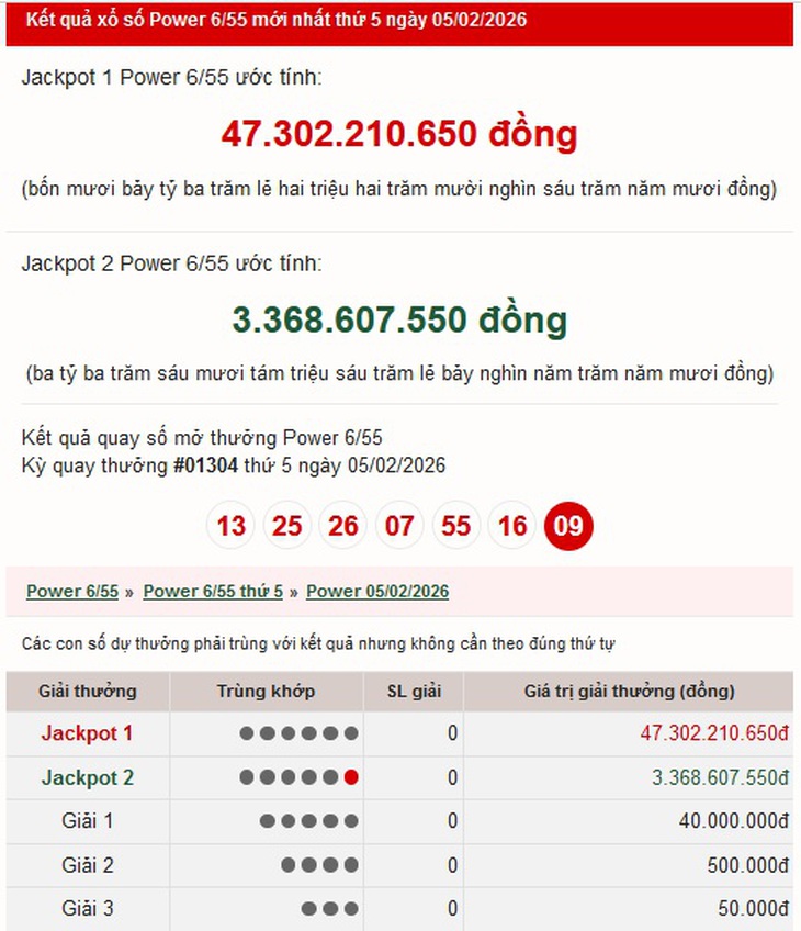 Kết quả xổ số Vietlott hôm nay 21/2/2026 - Vietlott 21/2 - Xổ số Mega 6/55 ngày 21/2- Ảnh 7. Kết quả xổ số Vietlott hôm nay 21/2/2026 - Vietlott 21/2 - Xổ số Mega 6/55 ngày 21/2- Ảnh 7.