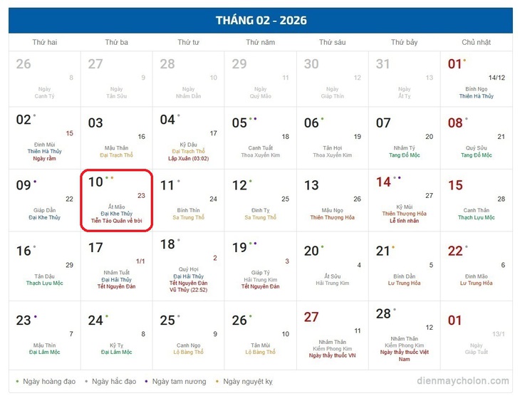 Lịch âm 10/2 - Âm lịch hôm nay 10/2 - Lịch vạn niên ngày 10/2/2026- Ảnh 1.